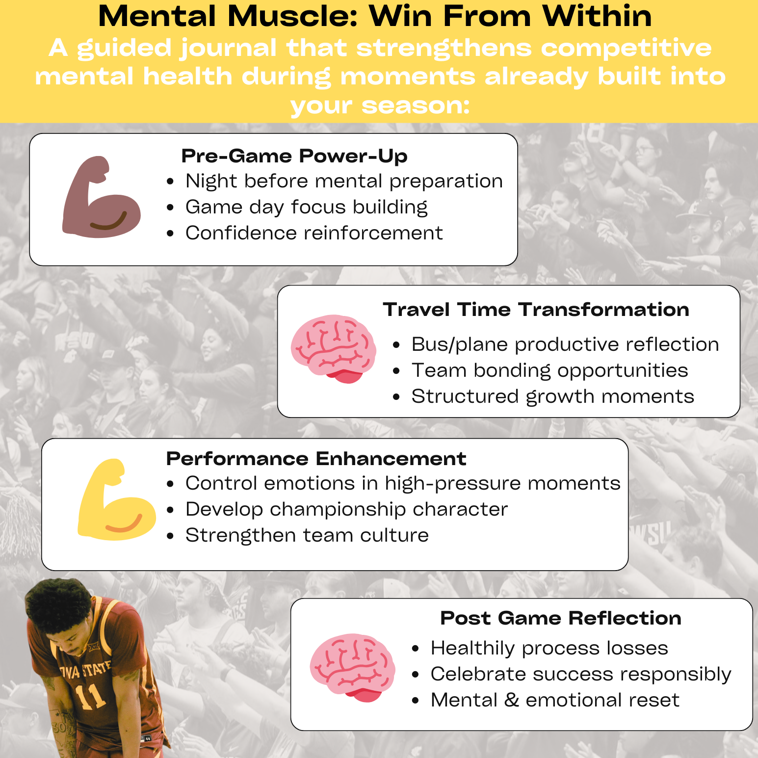 Book cover of 'Mental Muscle: Win From Within' with a basketball player and text about mental health strategies.